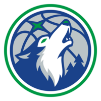 Minnesota Timberwolves